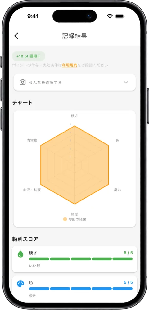 「記録結果」の画面。6つの軸のチャートと、軸別スコアのバー