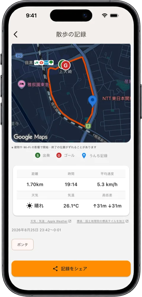 散歩の記録の詳細。地図と凡例、距離・時間・平均速度と天気・気温・高低差の表、出典の行、「記録をシェア」ボタン